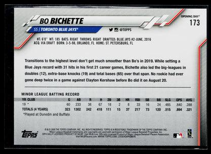 2020 Topps Opening Day Bo Bichette Rookie #173a