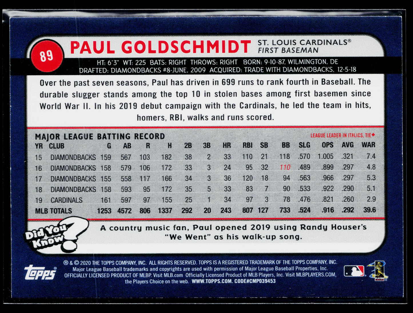 2020 Topps Big League Paul Goldschmidt #89