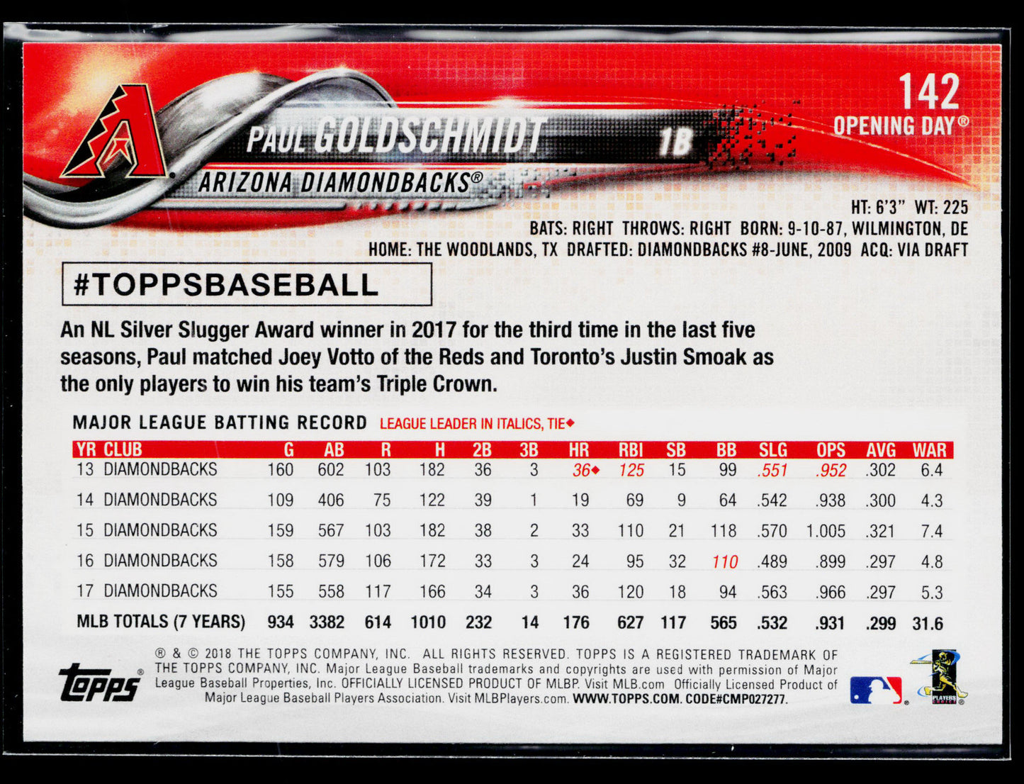 2018 Topps Opening Day Paul Goldschmidt #142