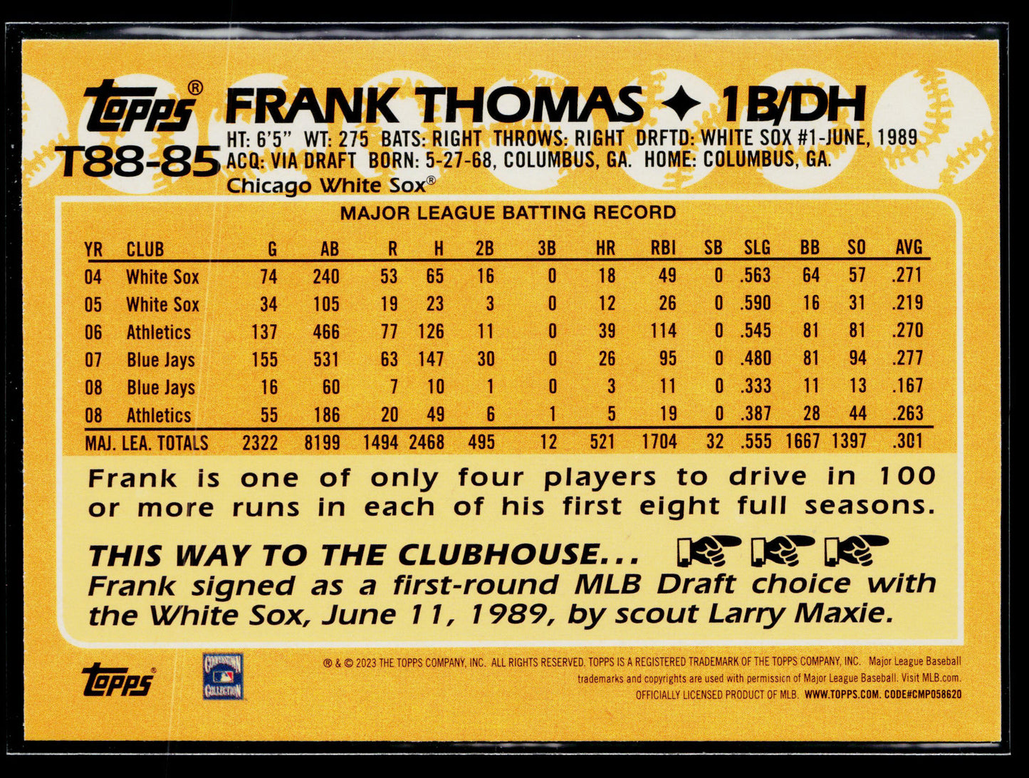 2023 Frank Thomas 1988 Topps Baseball 35th Anniversary (Series One) #T88-85