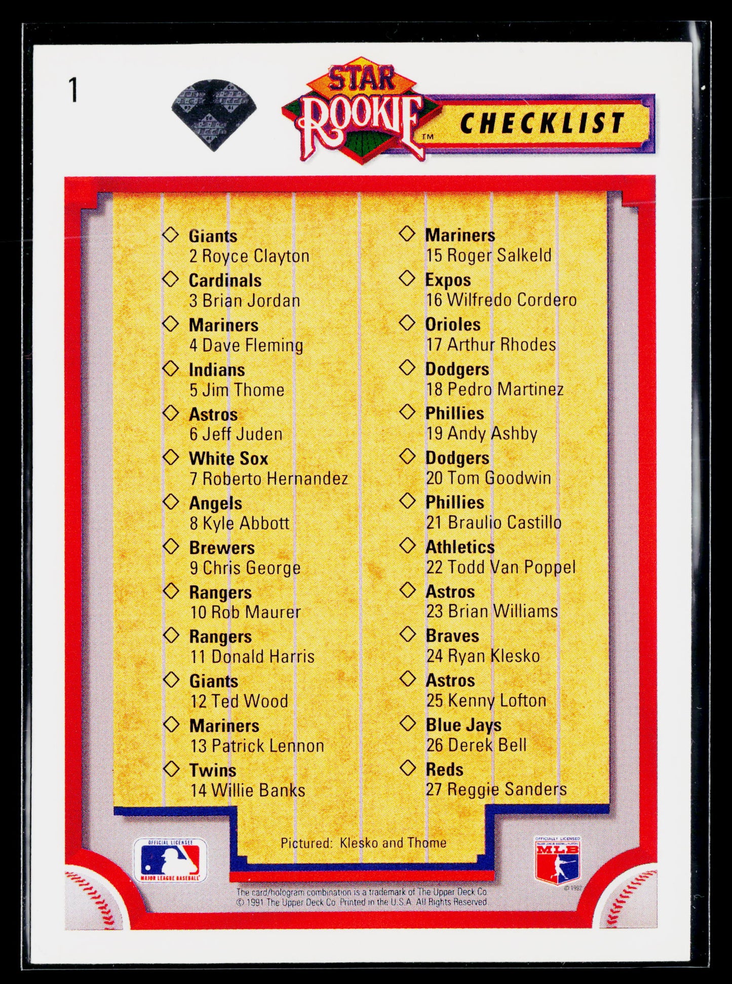 1992 Upper Deck Star Rookie Checklist (Ryan Klesko / Jim Thome) #1