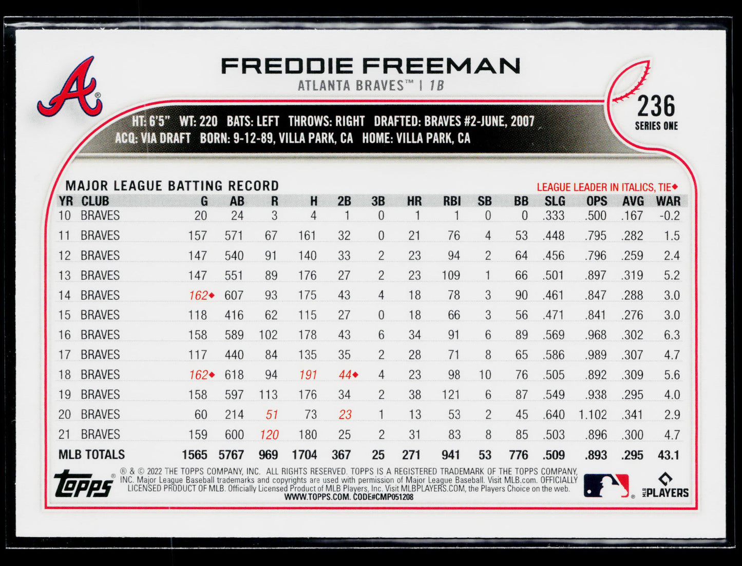 2022 Topps 1st Edition Freddie Freeman #236