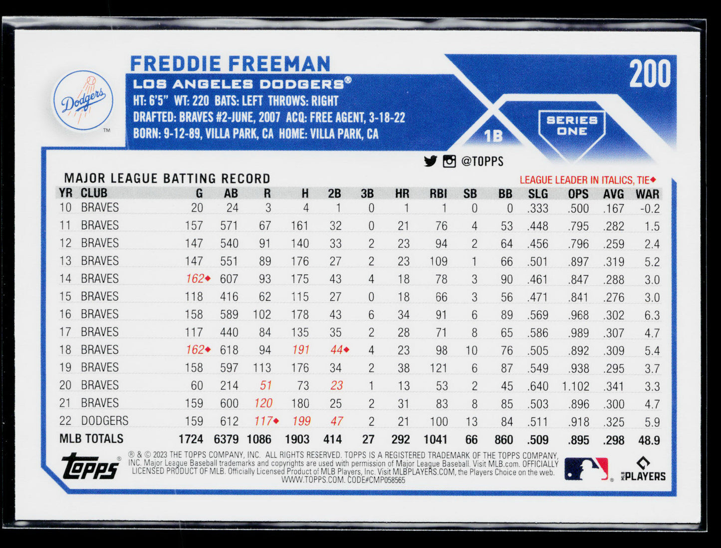2023 Topps Freddie Freeman #200