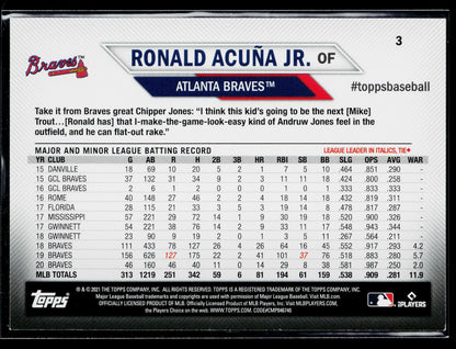 2021 Topps National Baseball Card Day Ronald Acuna Jr. #3