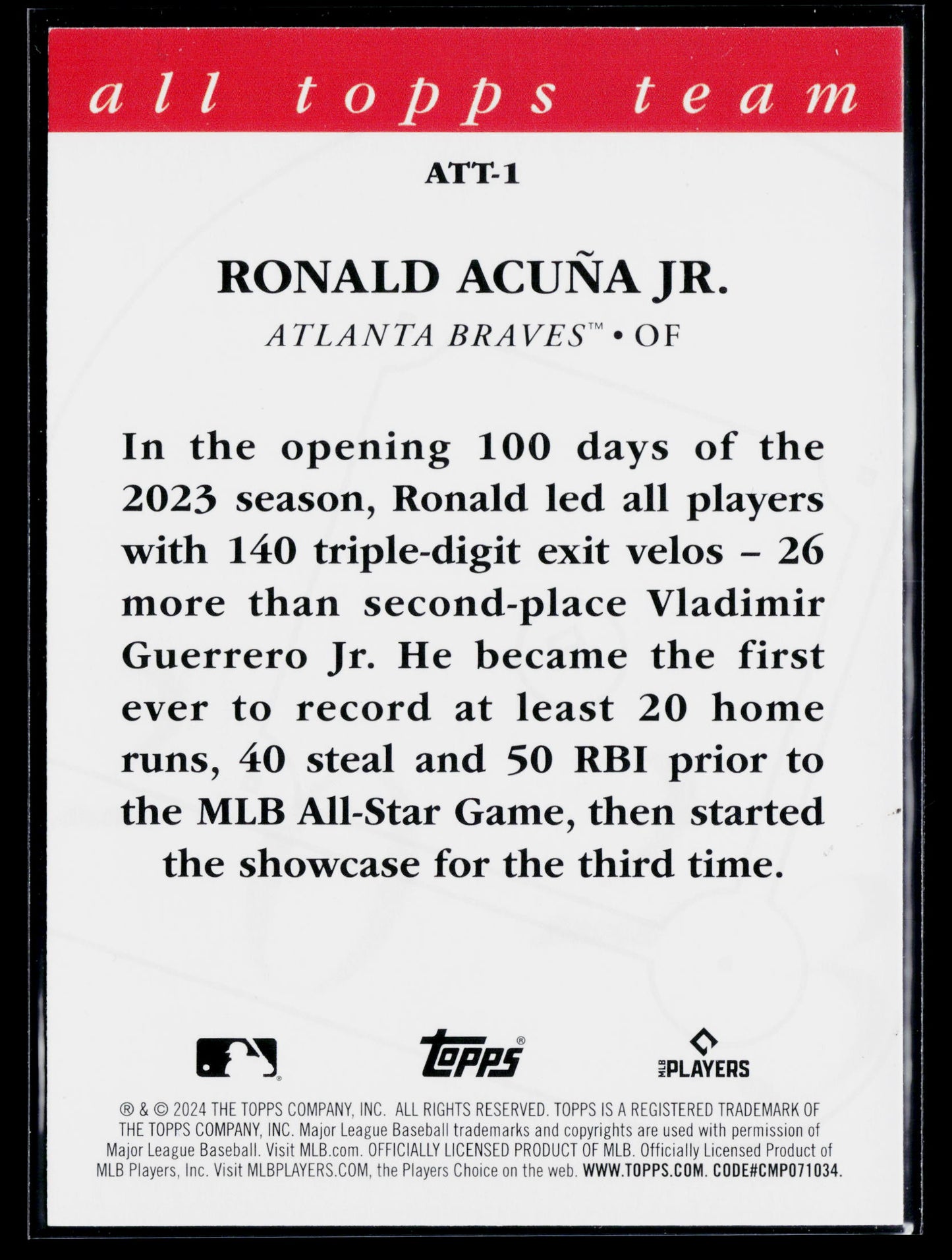 2024 Topps Ronald Acuña Jr. 2023 All Topps Team #ATT-1