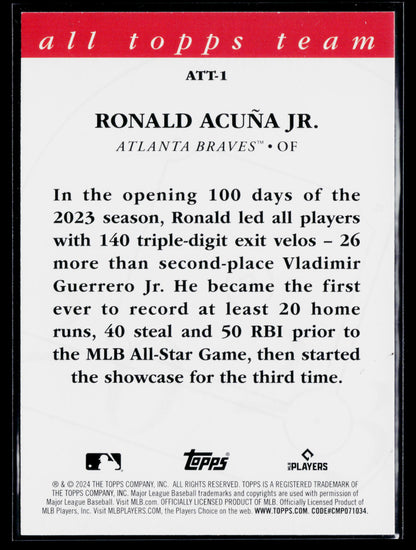 2024 Topps Ronald Acuña Jr. 2023 All Topps Team #ATT-1