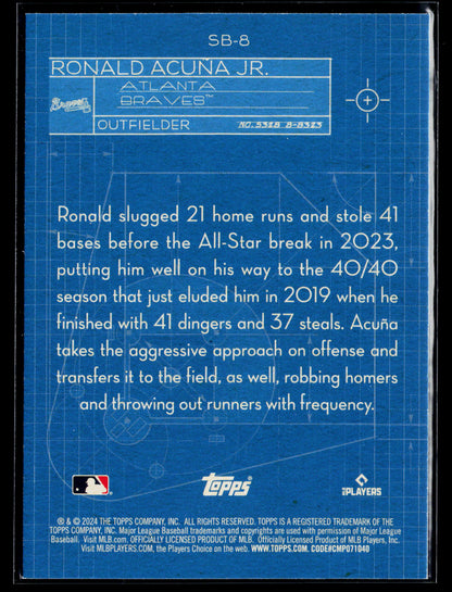 2024 Topps Ronald Acuña Jr. Superstar Blueprint #SB-8