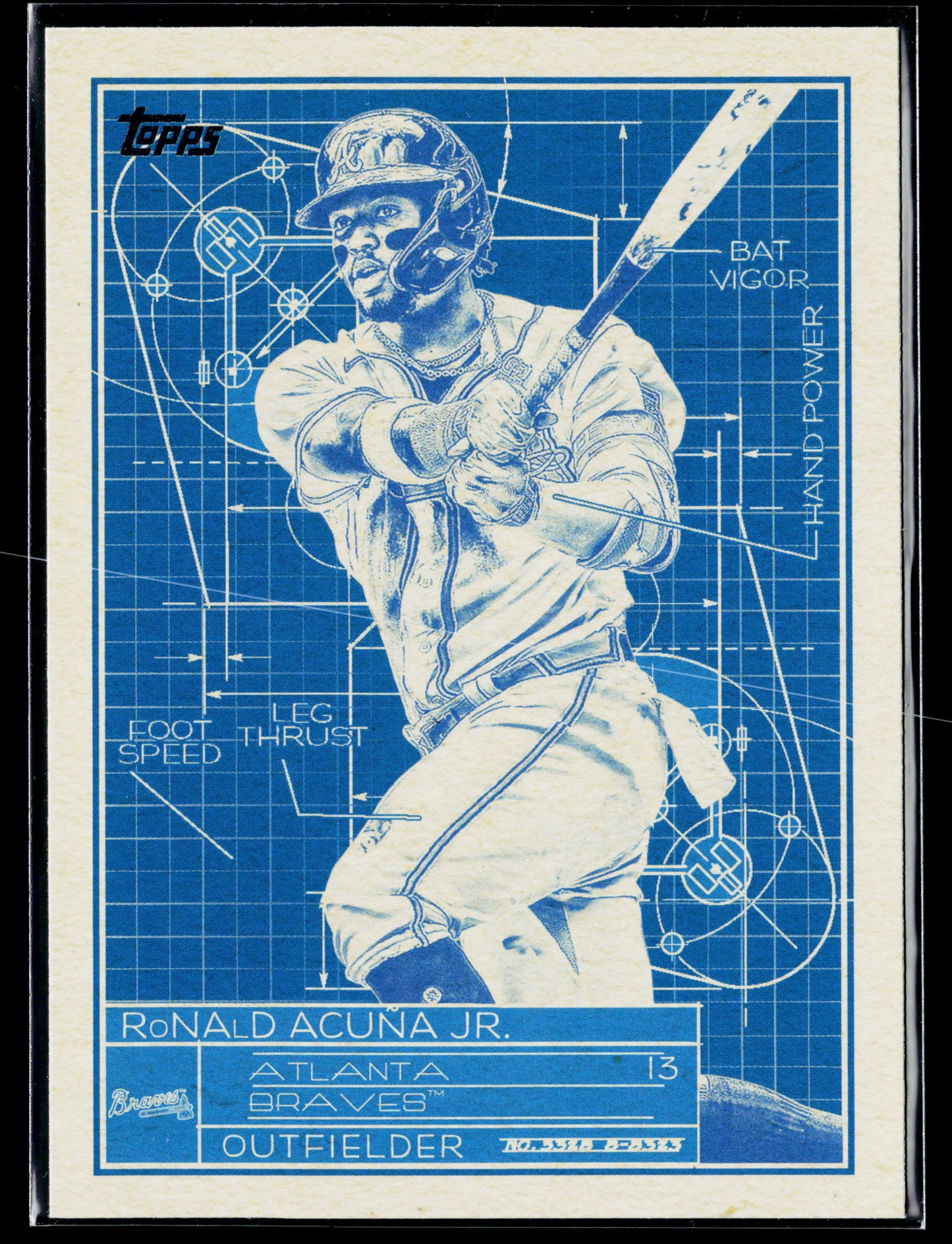 2024 Topps Ronald Acuña Jr. Superstar Blueprint #SB-8
