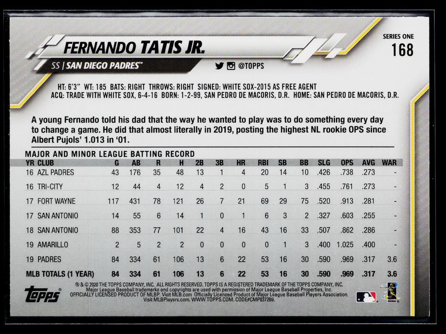 2020 Topps Opening Day Fernando Tatis Jr. #189