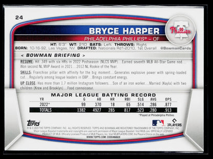 2023 Bowman Bryce Harper #24