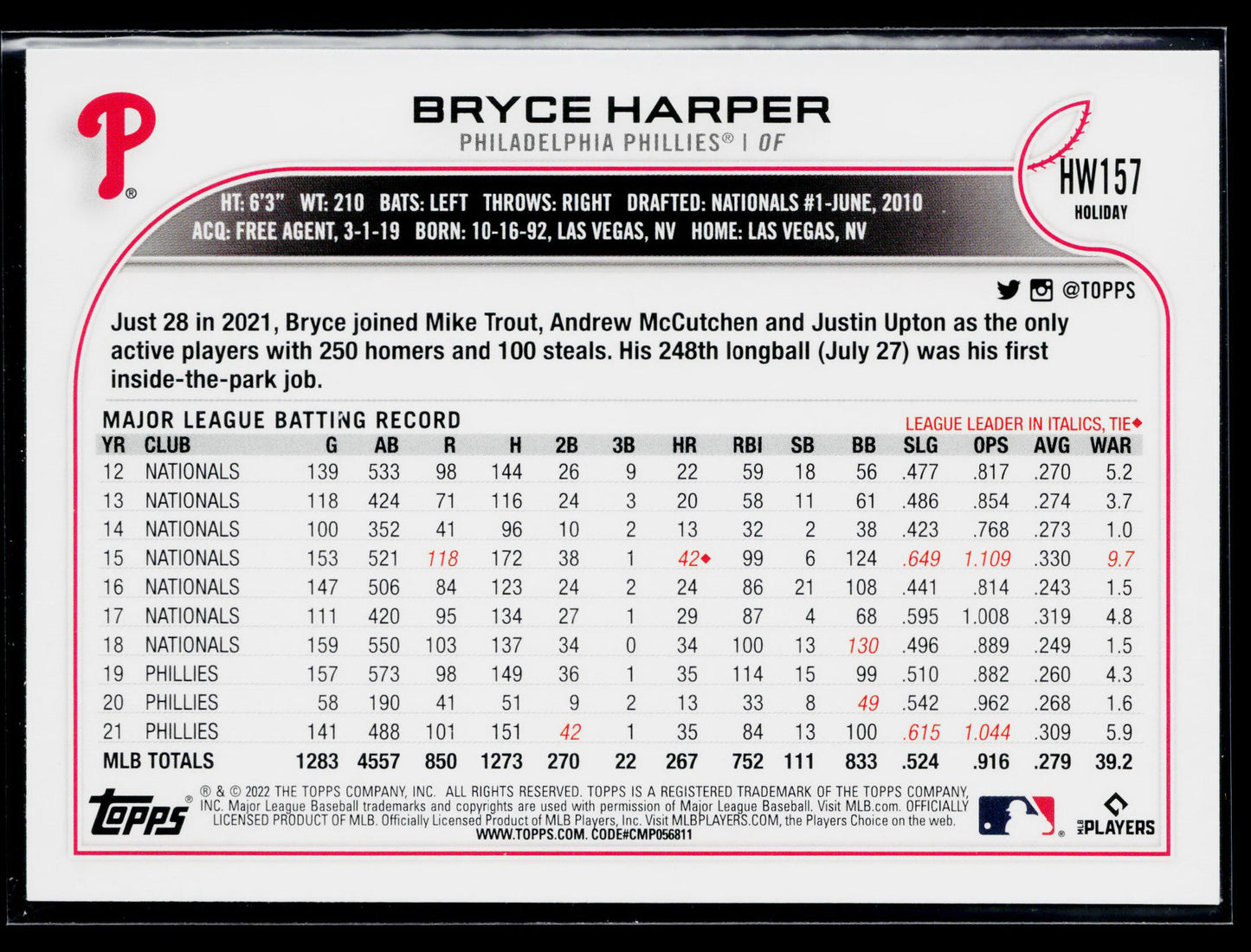 2022 Topps Holiday Bryce Harper #HW157