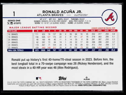 2024 Topps Ronald Acuña Jr. #1