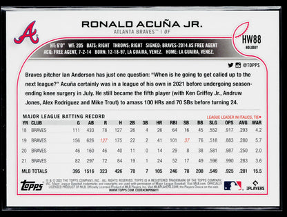 2022 Topps Holiday Ronald Acuña Jr. #HW88