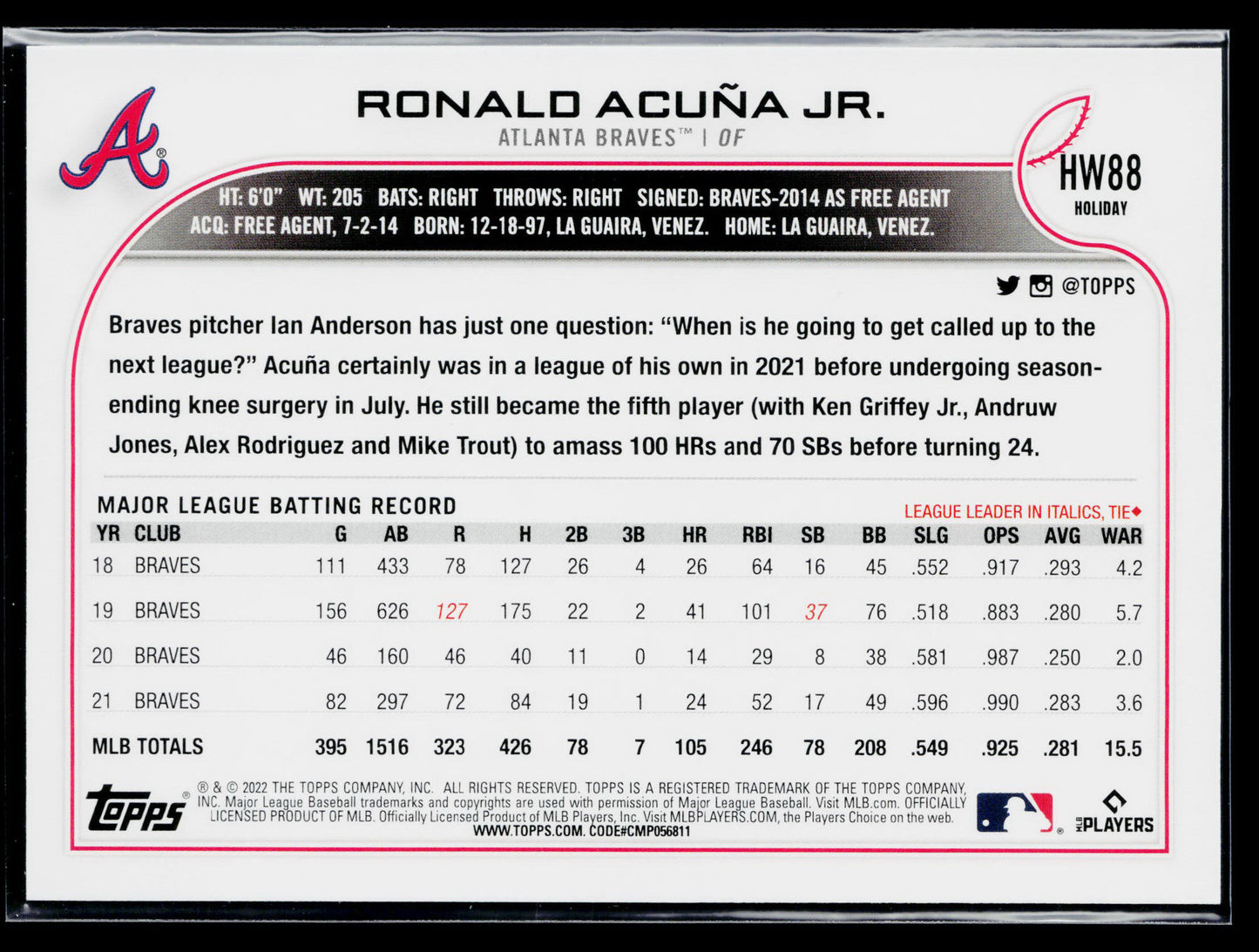 2022 Topps Holiday Ronald Acuña Jr. #HW88
