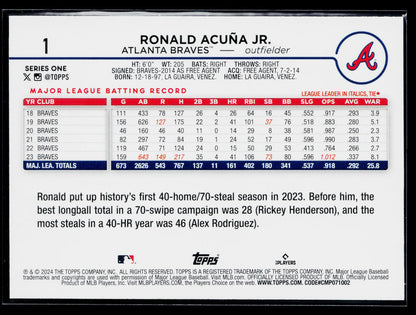 2024 Topps Ronald Acuña Jr. #1