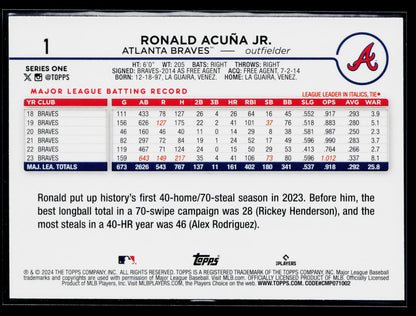 2024 Topps Ronald Acuña Jr. #1