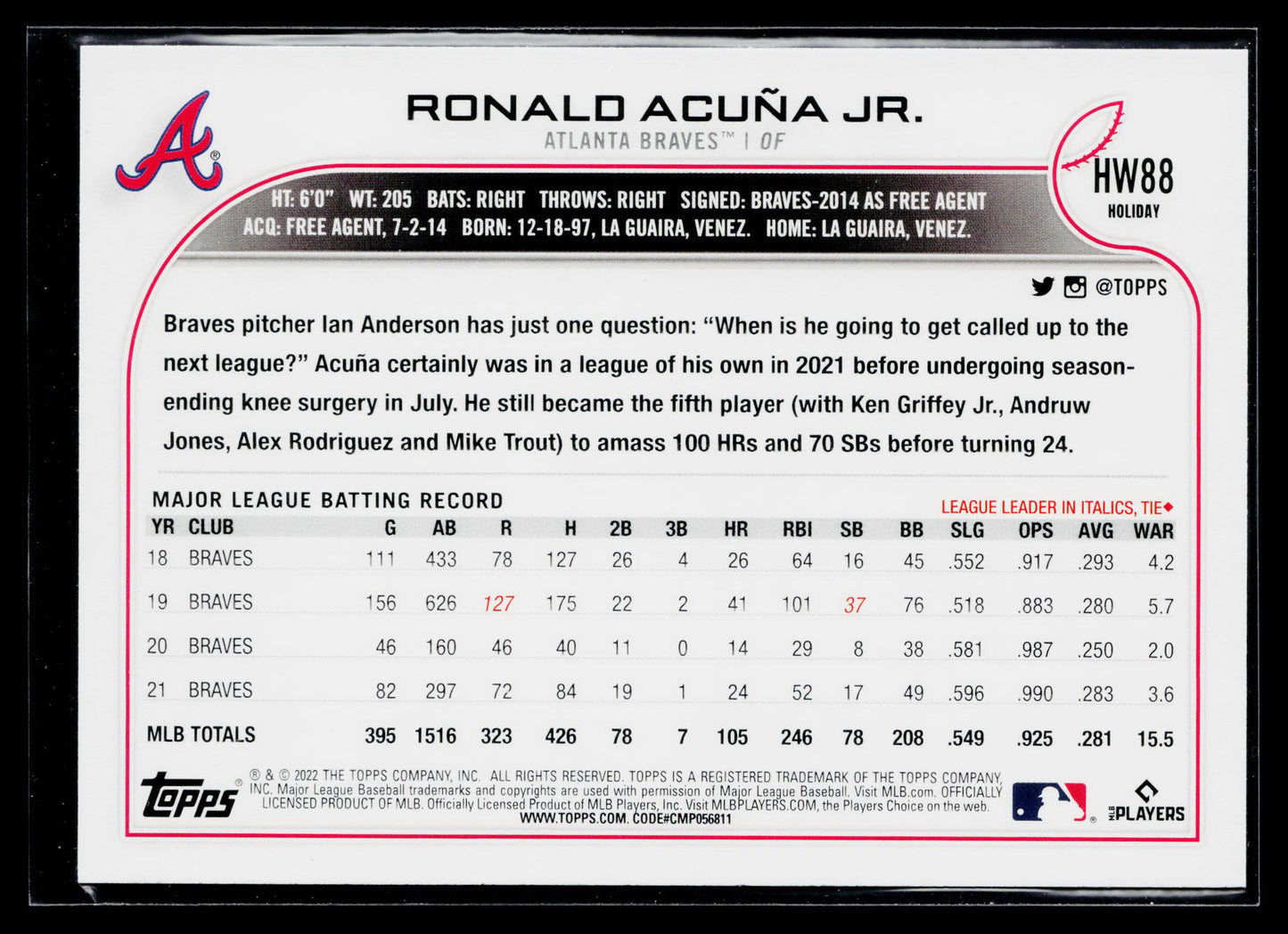 2022 Topps Holiday Ronald Acuña Jr. Metallic #HW88