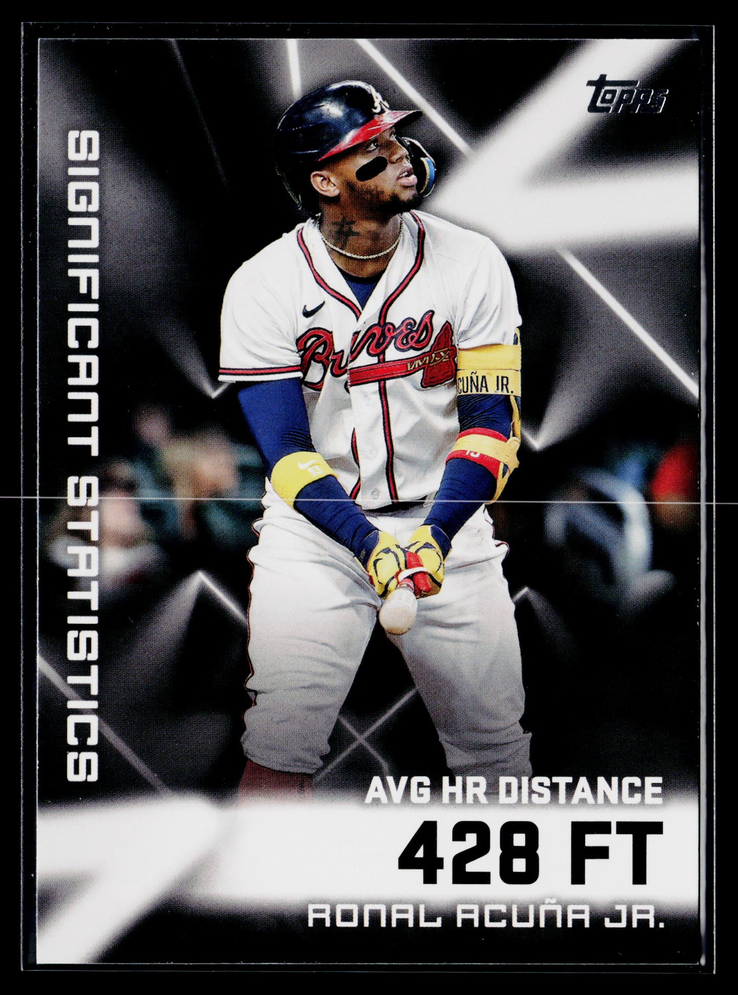2023 Topps Ronald Acuña Jr. Significant Statistics #SS-6