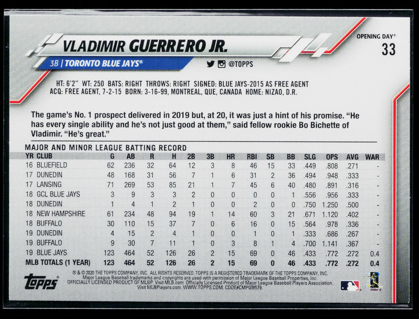 2020 Topps Opening Day Vladimir Guerrero Jr. #33a