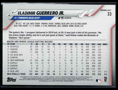 2020 Topps Opening Day Vladimir Guerrero Jr. #33a