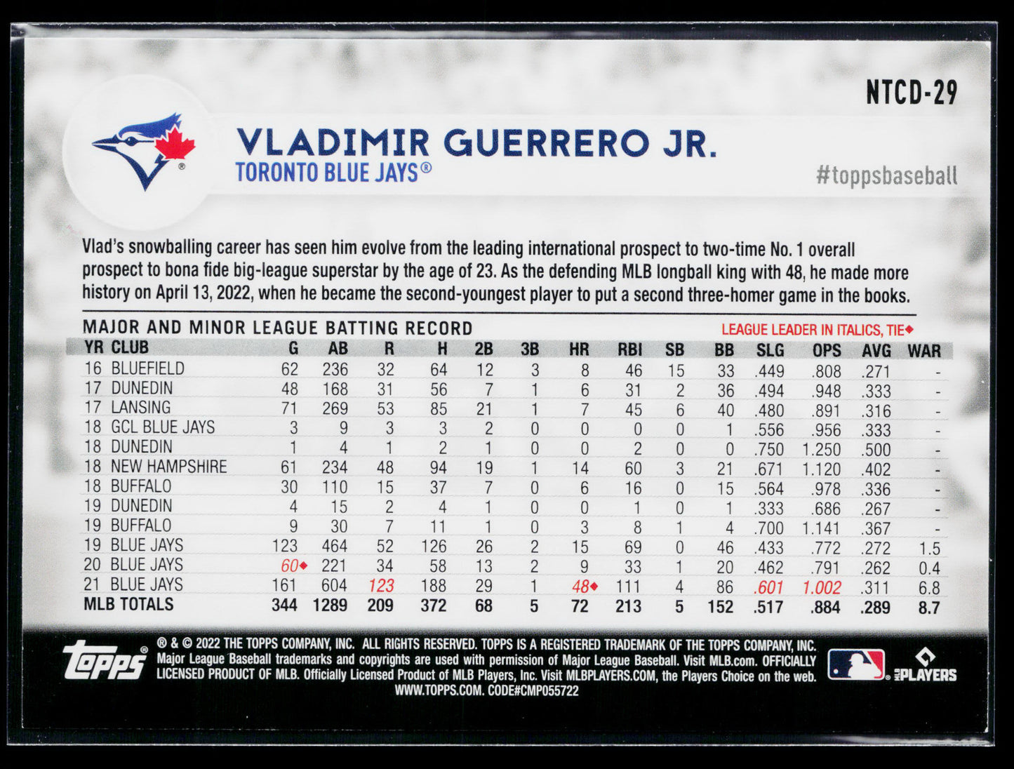 2022 Topps International Trading Card Day Vladimir Guerrero Jr. #NTCD-29