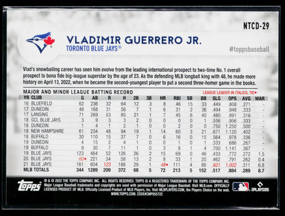 2022 Topps International Trading Card Day Vladimir Guerrero Jr. #NTCD-29
