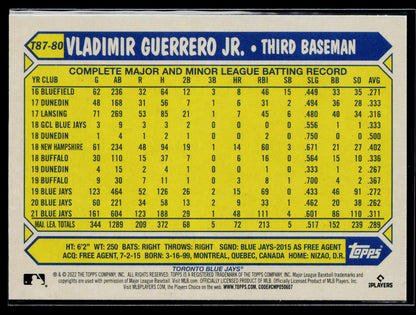 2022 Vladimir Guerrero Jr. 1987 Topps 35th Anniversary (Series One) #T87-80