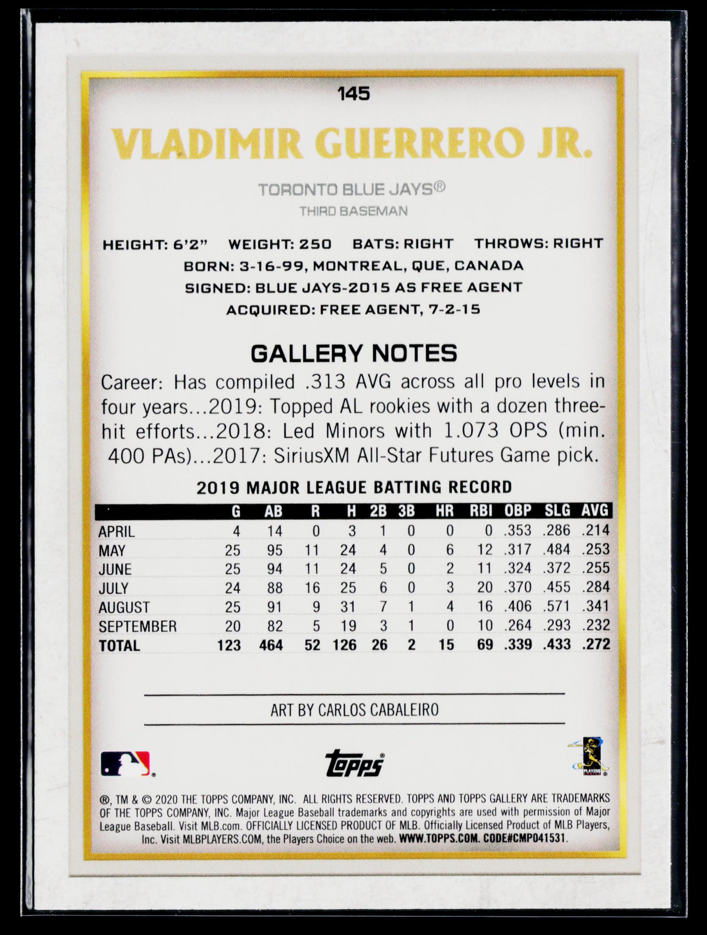 2020 Topps Gallery Vladimir Guerrero Jr. Artist's Proofs #145