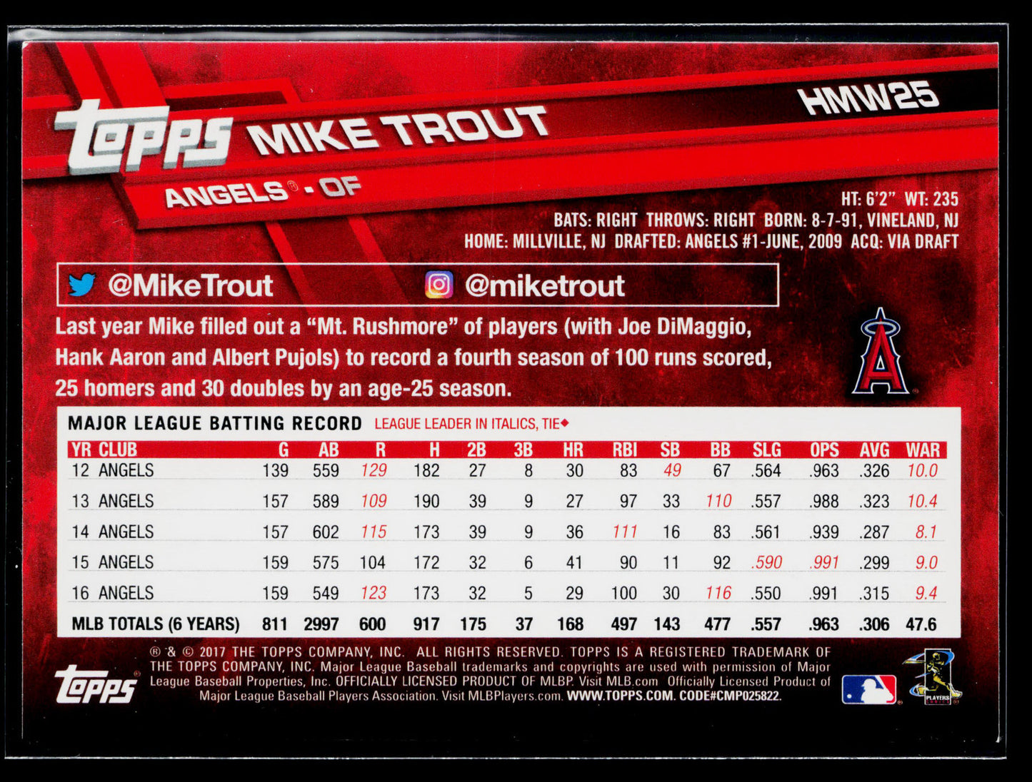 2017 Topps Holiday Mike Trout #HMW25
