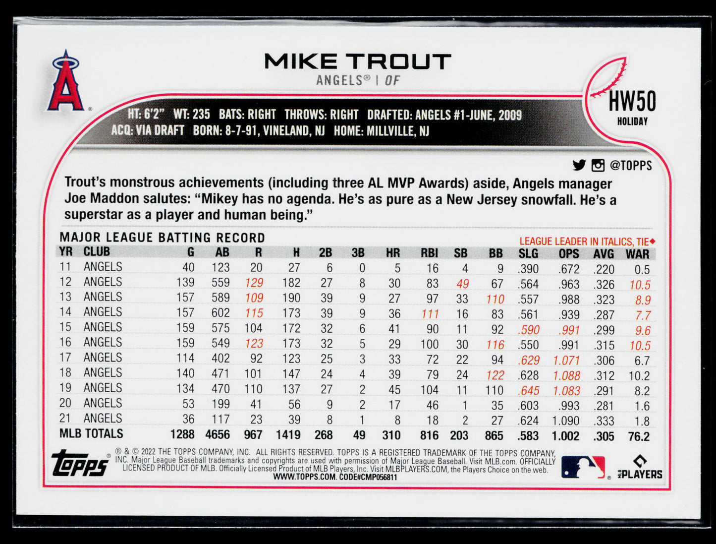2022 Topps Holiday Mike Trout #HW50