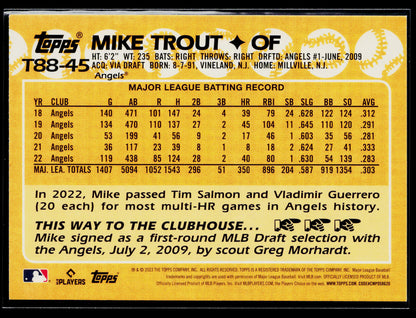 2023 Topps Mike Trout 1988 Topps Baseball 35th Anniversary (Series One) #T88-45