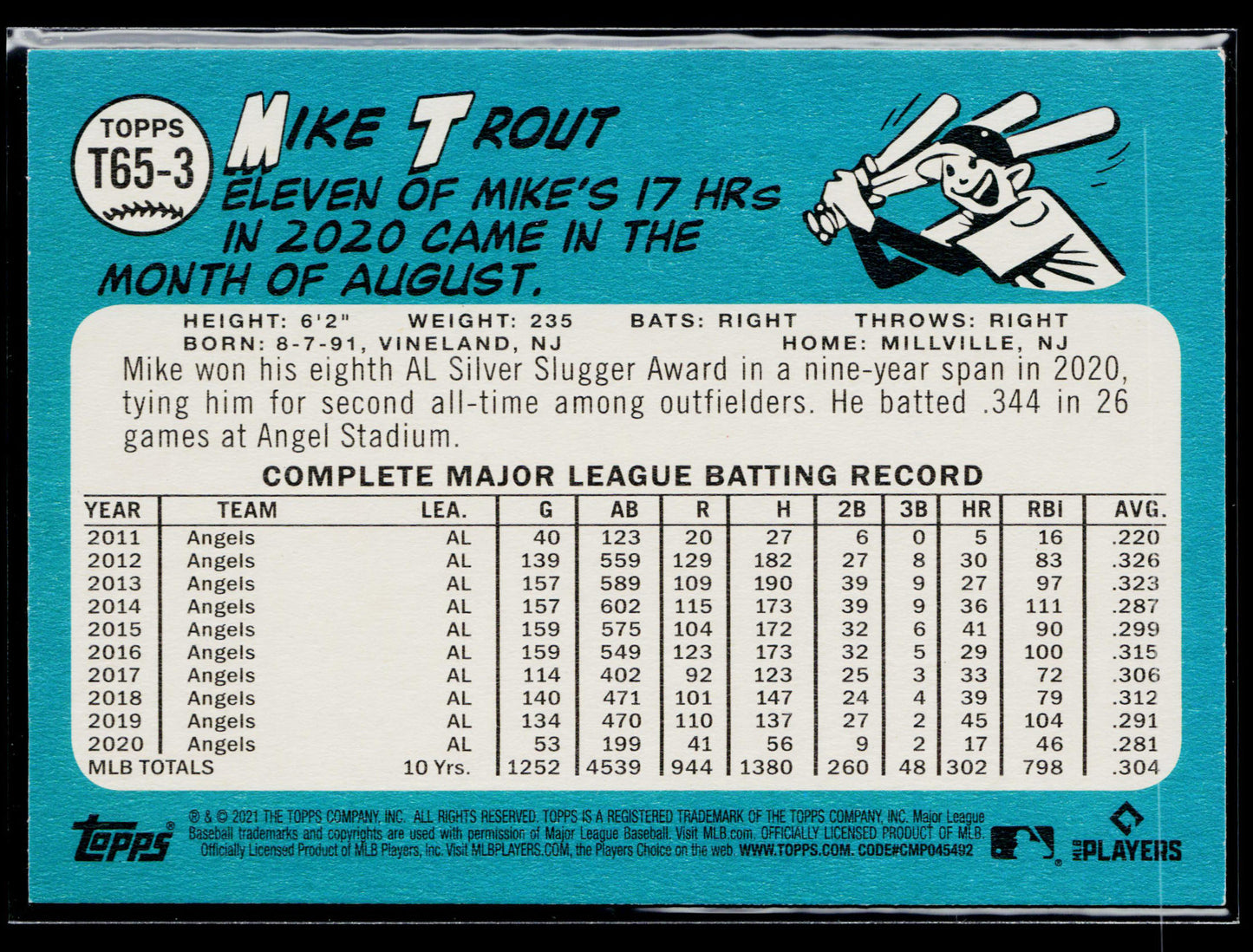 2021 Topps Mike Trout 1965 Topps Redux #T65-3