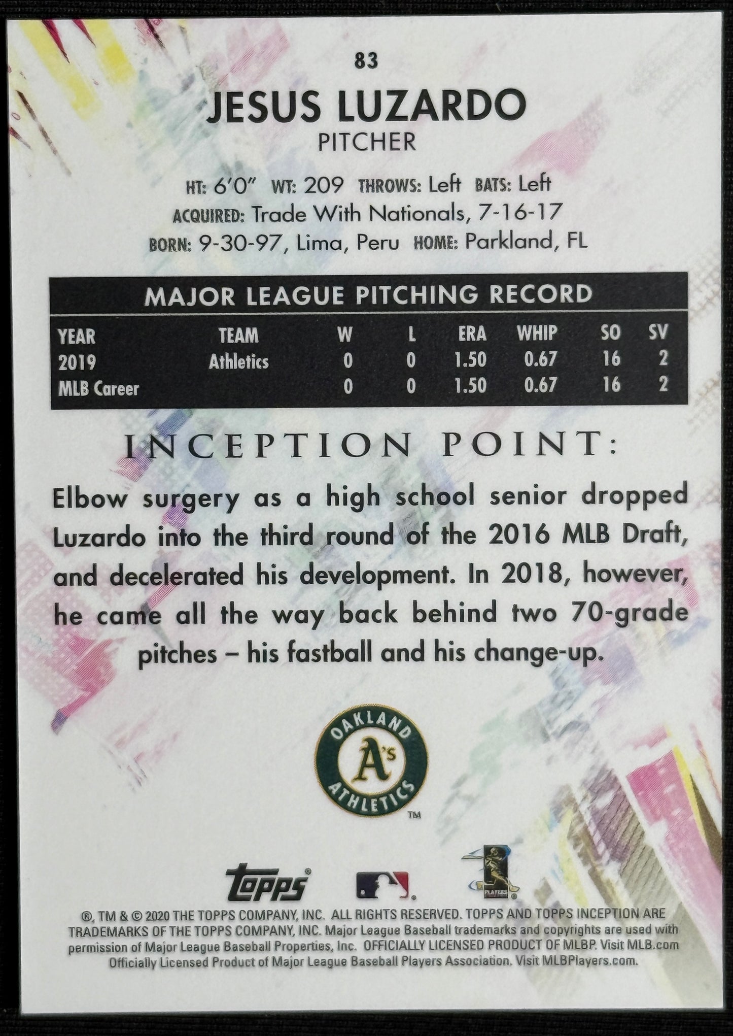 2020 Topps Inception Jesus Luzardo Rookie Green #83