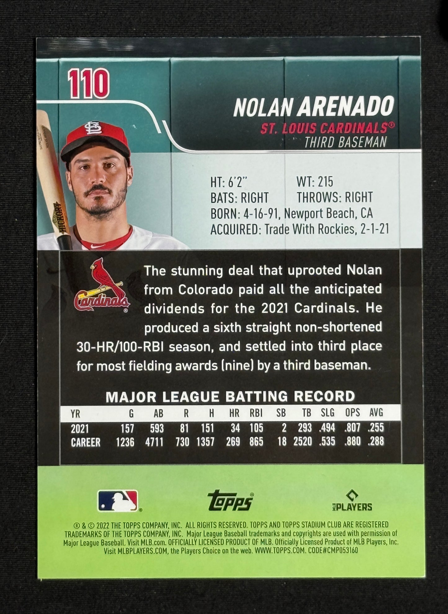 2022 Stadium Club Nolan Arenado Oversized Box Toppers #110