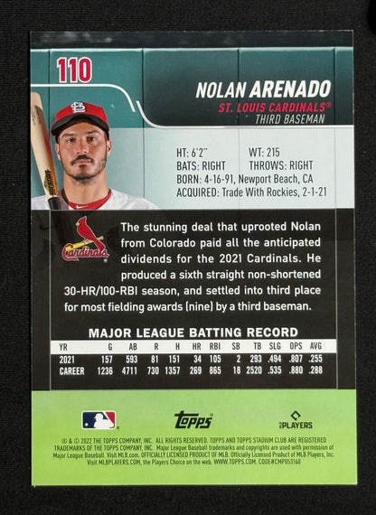 2022 Stadium Club Nolan Arenado Oversized Box Toppers #110