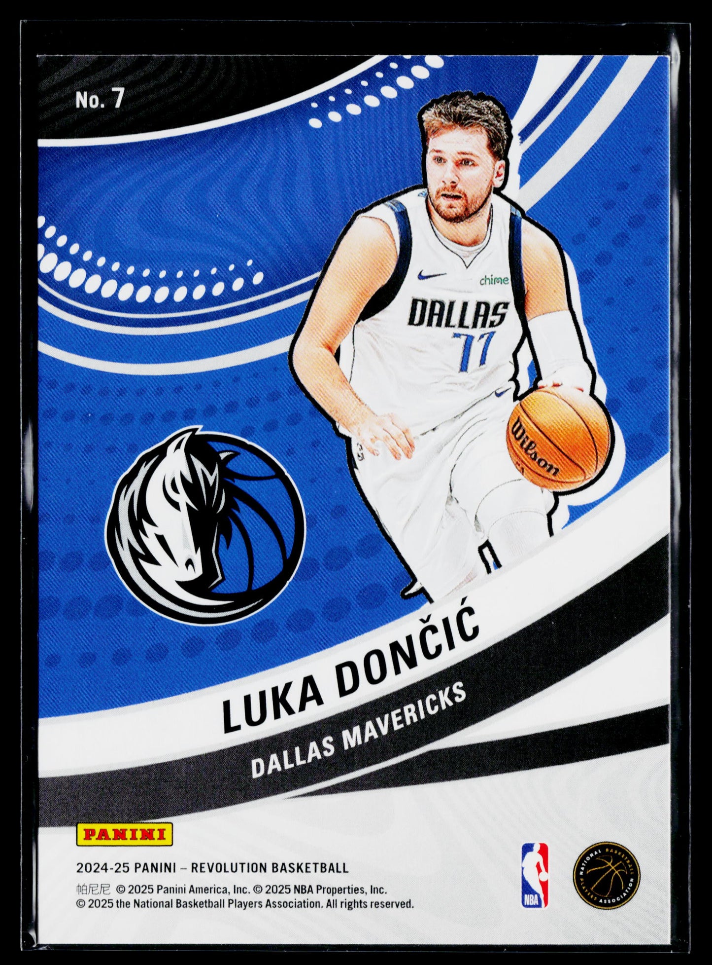2024-25 Panini Revolution Luka Doncic Vortex #7