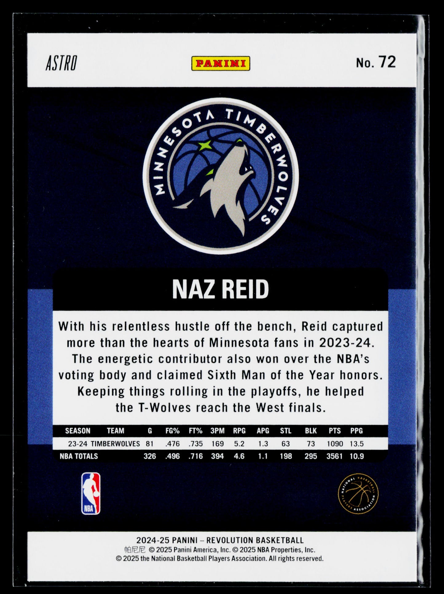 2024-25 Panini Revolution Naz Reid Astro #72