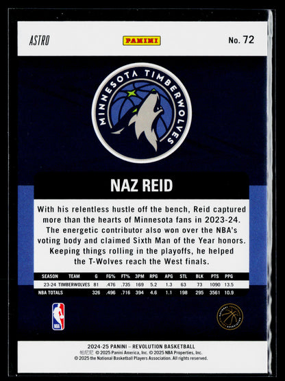 2024-25 Panini Revolution Naz Reid Astro #72