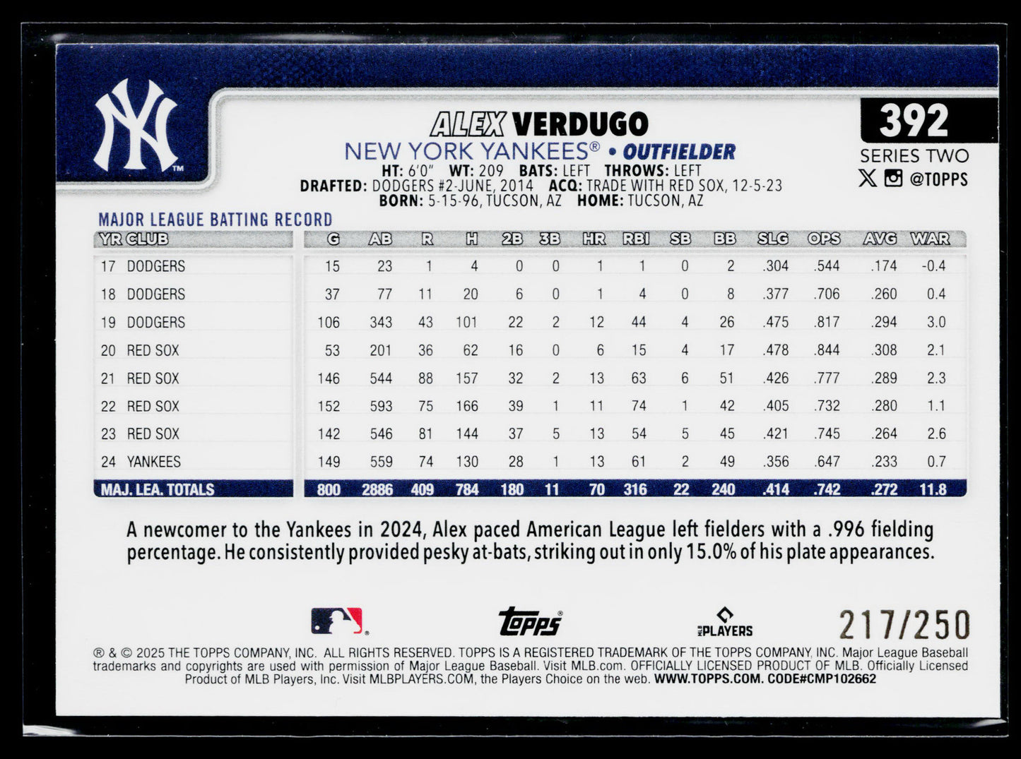 2025 Topps Alex Verdugo Purple Rainbow Foil #/250 #392