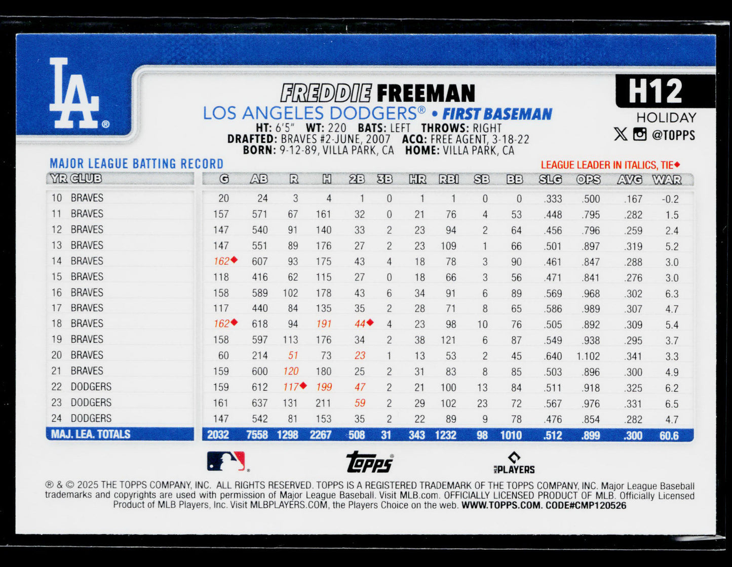 2025 Topps Holiday Freddie Freeman Blue Metallic Glitter Holiday #H12