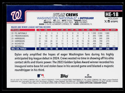 2025 Topps Holiday Dylan Crews Hidden Elf #HE-18