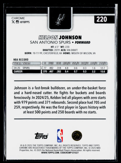 2025-26 Topps Chrome Keldon Johnson Red White and Blue Refractor #220