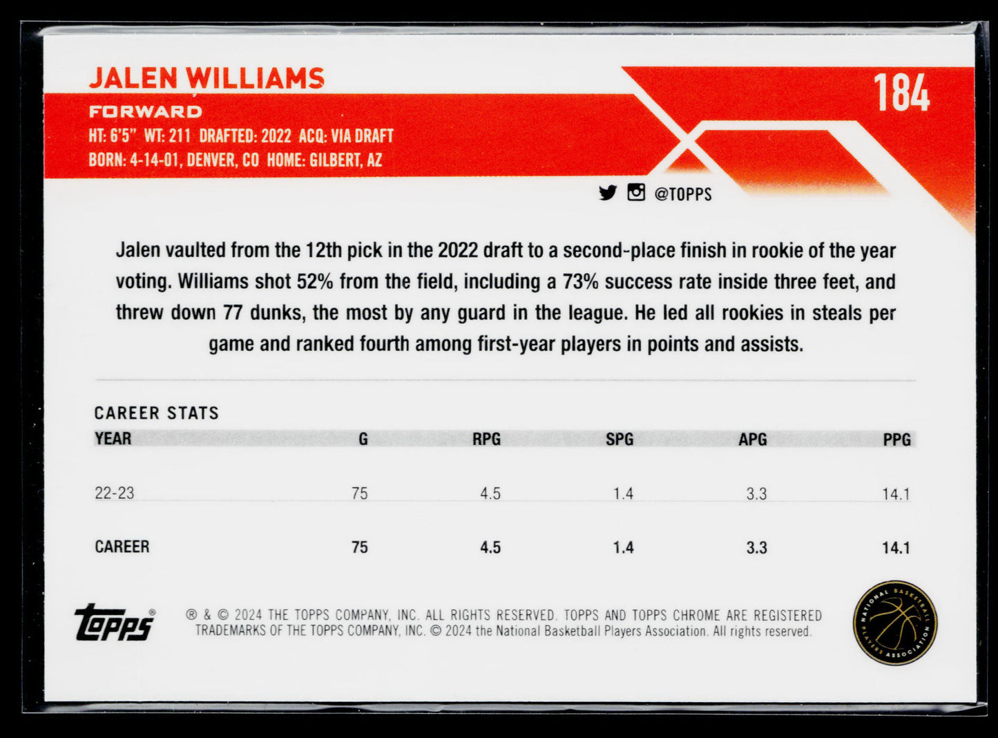 2023-24 Topps Chrome Jalen Williams #184
