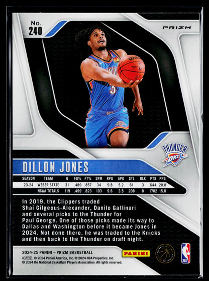 2024-25 Panini Prizm Dillon Jones Prizms Hyper #240