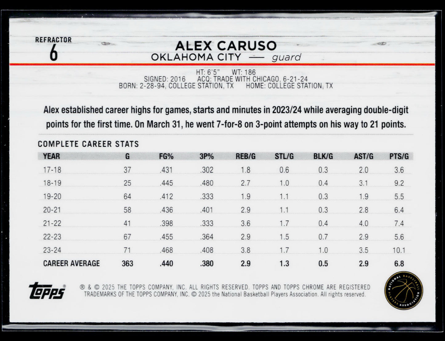 2024-25 Topps Chrome Alex Caruso Refractor #6