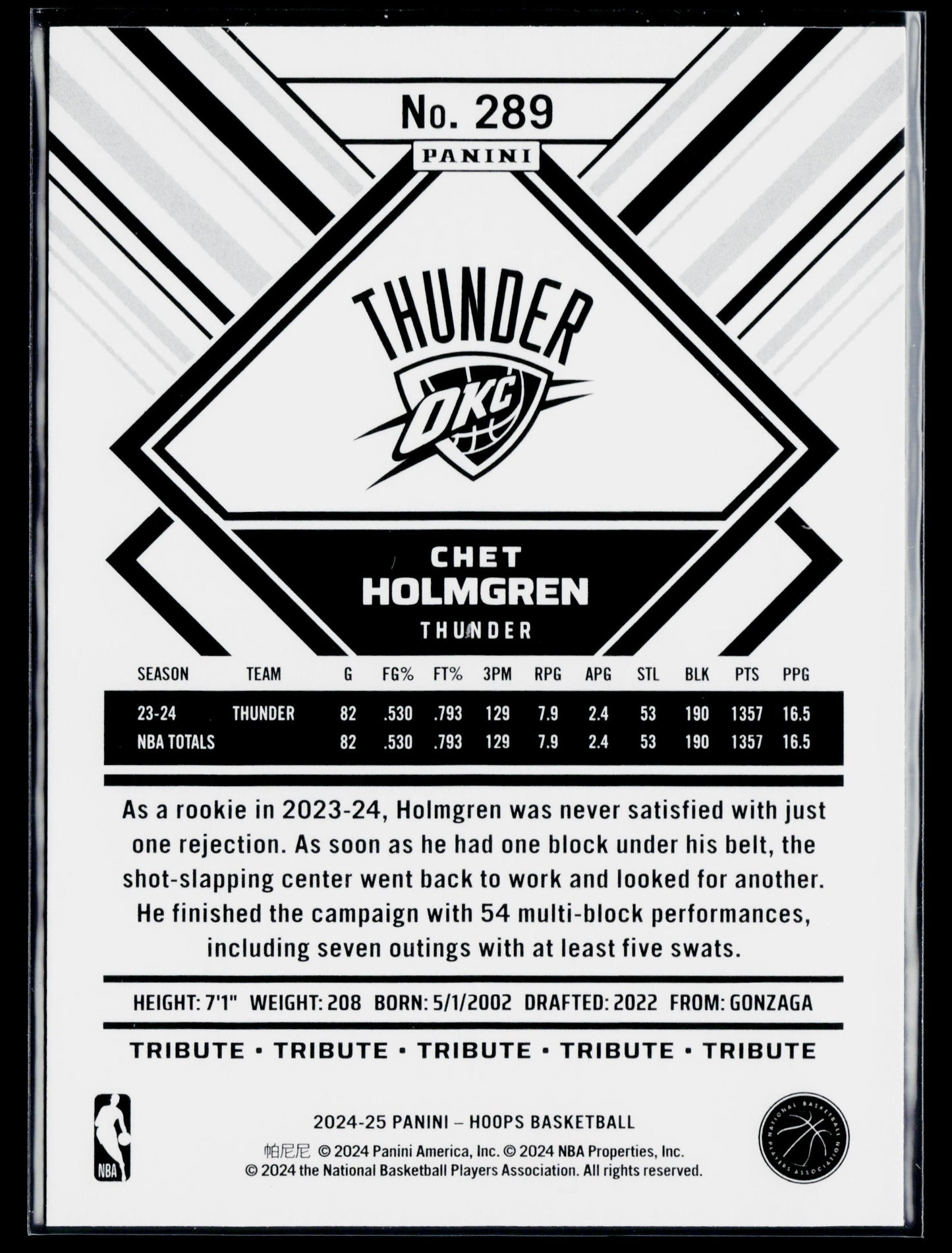 2024-25 Hoops Chet Holmgren #289