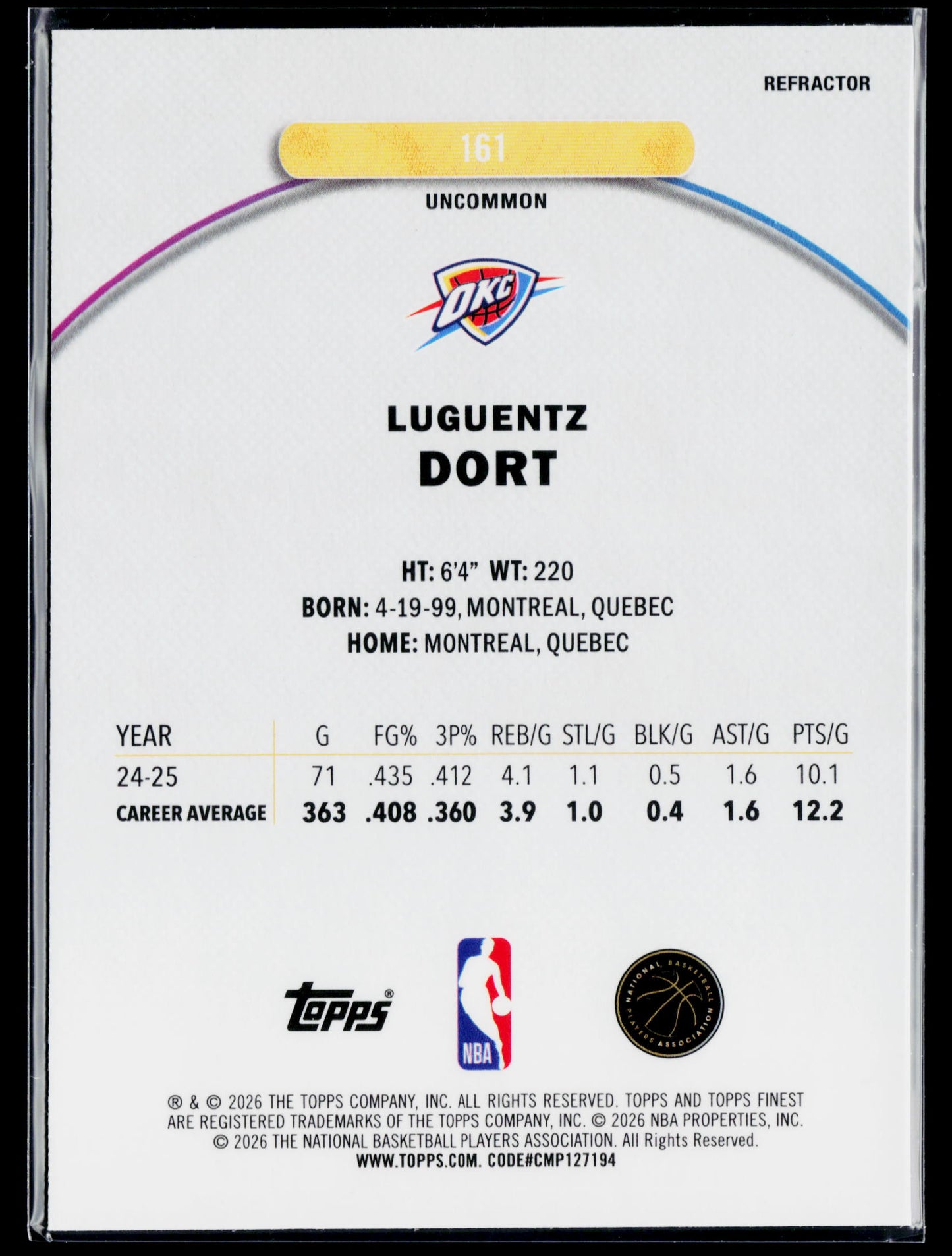 2025-26 Finest Luguentz Dort Refractor #161