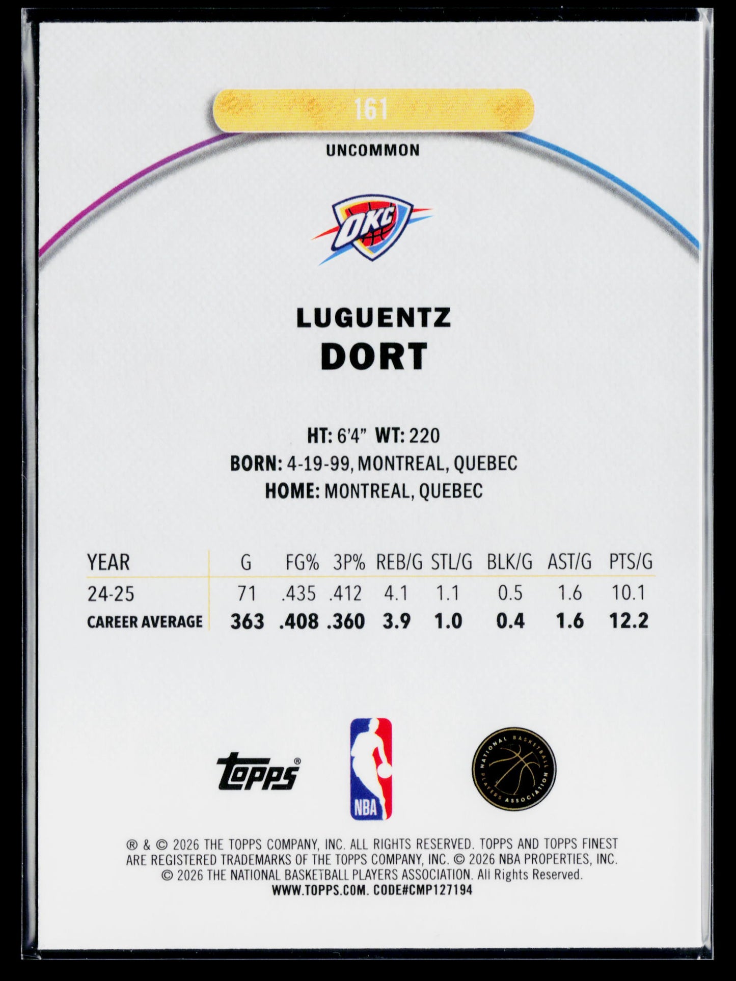 2025-26 Finest Luguentz Dort #161