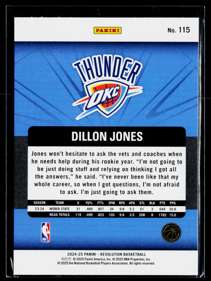 2024-25 Panini Revolution Dillon Jones Rookie Astro #115