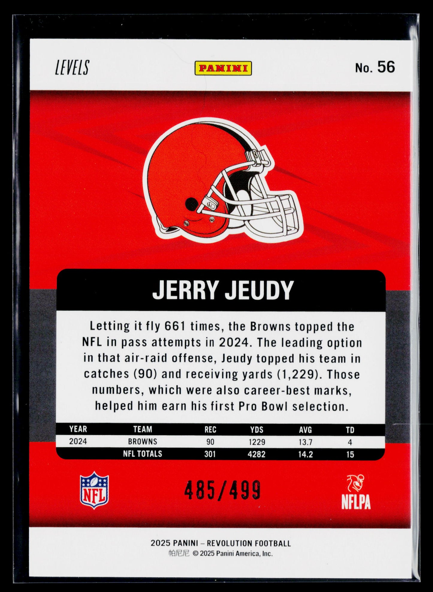 2025 Panini Revolution Jerry Jeudy Teal Levels #/499 #56